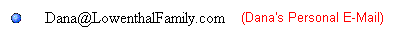 E-Mail Addresses